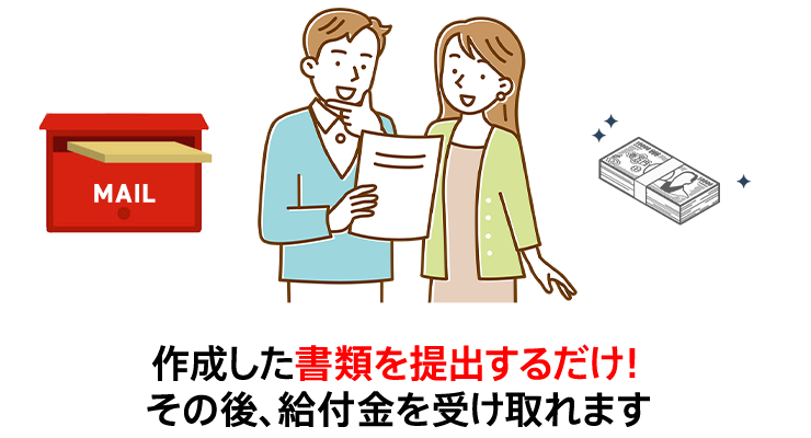 作成した書類を提出するだけ！その後、給付金が受け取れます